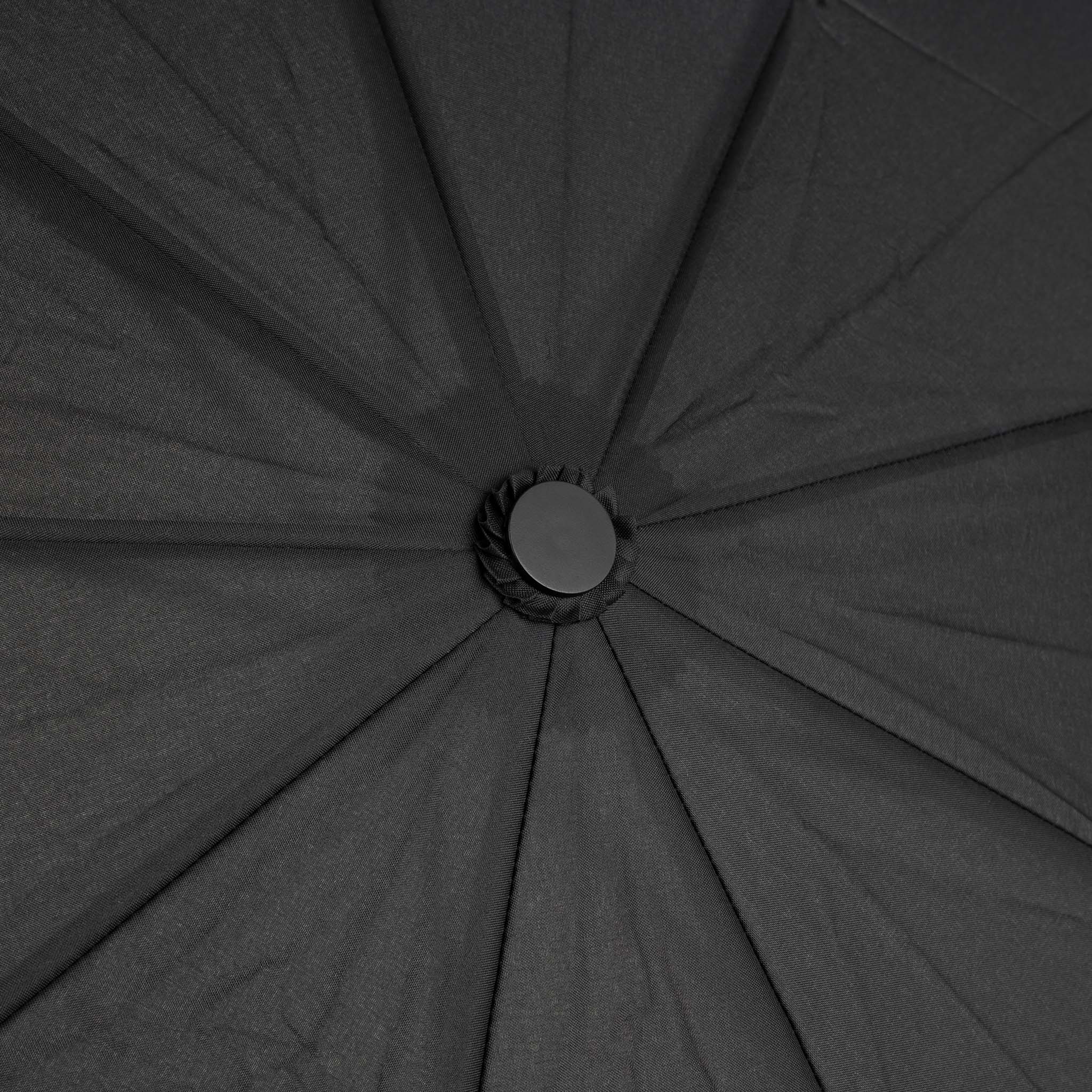 Roka London Waterloo Sustainable Umbrella, Black - Image 4