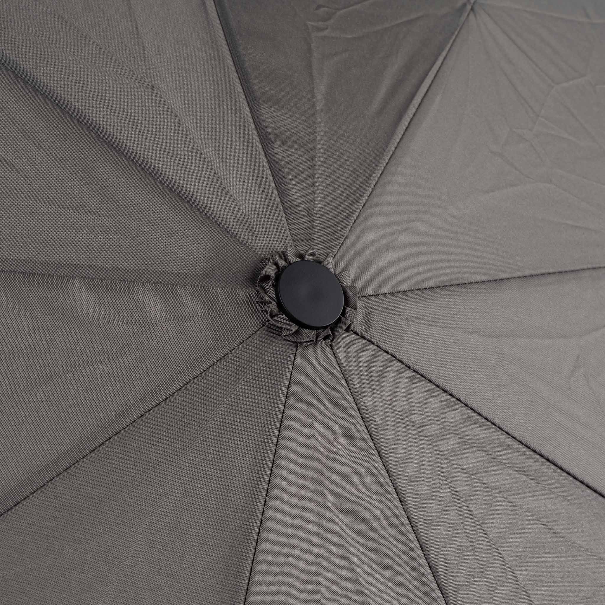 Roka London Waterloo Sustainable Umbrella, Graphite - Image 4
